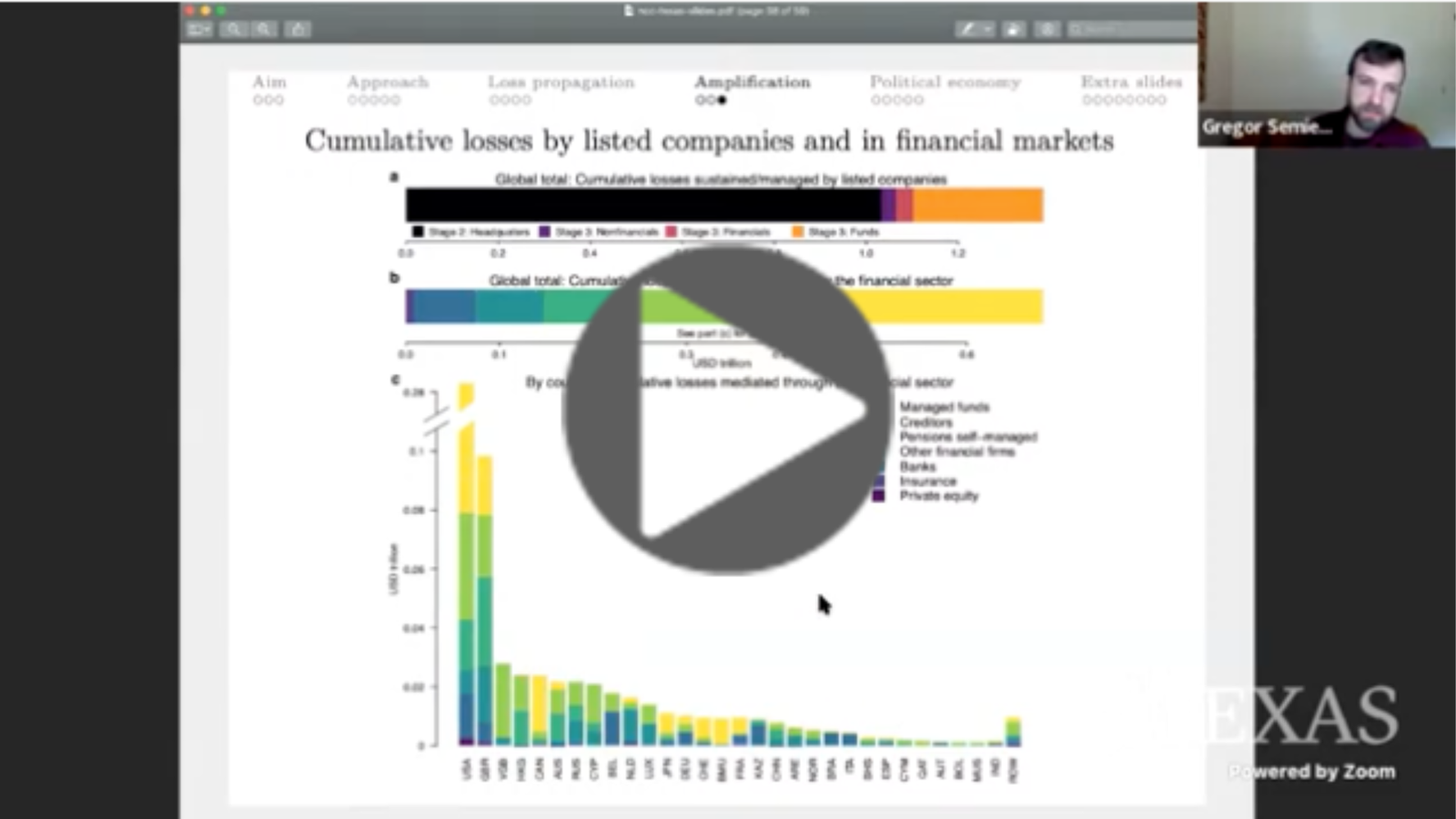 2022: Stranded Fossil-Fuel Assets Translate to Major Losses for Investors in Advanced Economies